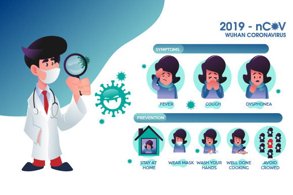 Download Doctor Analysis Corona Virus in Lab - Analysis Collection
